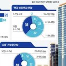 간추린 뉴스, 2025년 6월 6일 금요일 이미지