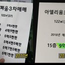 15억이 훨씬 넘는다는 광주의 아파트 이미지