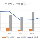 보광이네 이미지