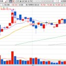 대성텔레콤(주) 이미지