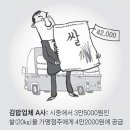 2000마트 중앙일보