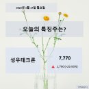 성우테크론