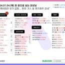 서남파워