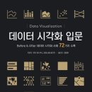 재형유통