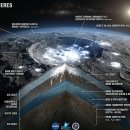 황산반점 | 세레스 지하 바다의 비밀 — 소행성대 한가운데 숨겨진 물의 세계