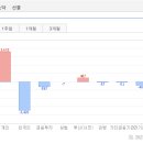 위더스플러스 이미지