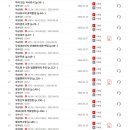 [심화이론] 2025년 랜드하나 EBS 공인중개사 민법 및 민사특별법 이미지