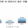 윤메디팜 이미지