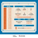 테마투어(문화예술 체험) 이미지