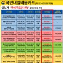 한빛직업전문학교