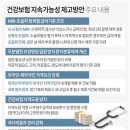 '남용 의심' MRI-초음파 건강보험 적용 안한다…'지속가능 제고' 이미지