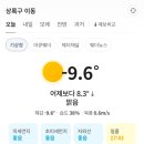 일반산업단지(후문)-좌 | 무쏘EV 도심 시승기 연비,전비측정(겨울전기차연비,무쏘EV시승기)