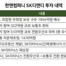 디앤디 이미지