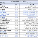 신구광학 이미지