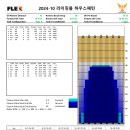 라이징볼 이미지