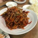 삼통치킨 티스토리
