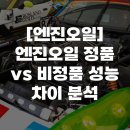 모조통상 | [엔진오일] 엔진오일 정품 vs 비정품 성능 차이 분석