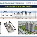 인하대역 헤리움 메트로 타워 이미지
