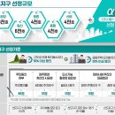 신도시로 이미지