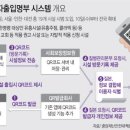 코드복싱 GYM 이미지