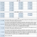 천기리마을회관 이미지