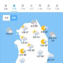 7월 15일 날씨(초복) 이미지