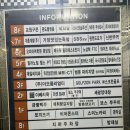 데일리치과의원 | [후기] 분당 데일리 치과 보조 교정장치 검진 및 14주 임산부 스케일링