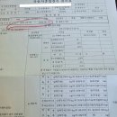올뉴 카니발 - 자동차종합검사 대행 합격!! 이미지