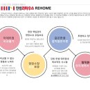 중앙하이츠 1차 이미지