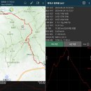 형제봉 이미지