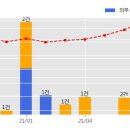 청봉2 태양광발전소 한국경제