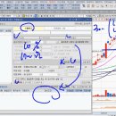 (200205 대표님 영상) SK이노베이션, 해성디에스 이미지