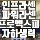 중앙대성약국 이미지