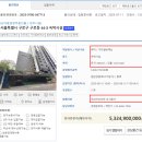 블리스모텔 이미지