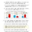 금융위원장, 『동산금융 활성화 추진 전략』 발표 이미지