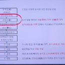 주나라 시조와 계보 이미지