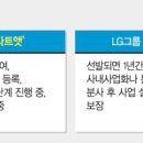 (주)리스타트코리아 이미지