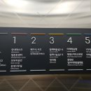 YDP미래평생학습관 이미지