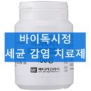 시정약국 | 바이독시정 세균 감염 치료제 성분 효능 및 부작용 주의사항 여드름 질염