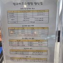 망고키즈수영장 | 양산 망고키즈수영장 초등 수영강습 등록 후기