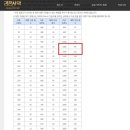 엘피드 이미지