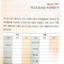 자동차를 잘 고치는 사라믈 | 1억 모을래? 그냥살래? (독서 후기)