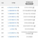 실버미술지도사 이미지