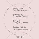 진선미헤어라인