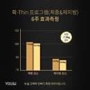 아이러브피부과의원