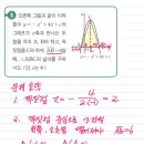 권선생수학교습소 - 강북구 솔샘로 184 | 권선생수학교습소