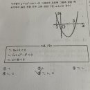 중3 이차함수 이미지