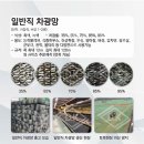 대경산업 이미지