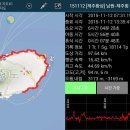 하천교차로(일주도로) 1-3 | [제주환상자전거길] 남원읍-표선해변-성산일출봉-함덕해변-제주항