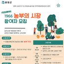 봉화농부